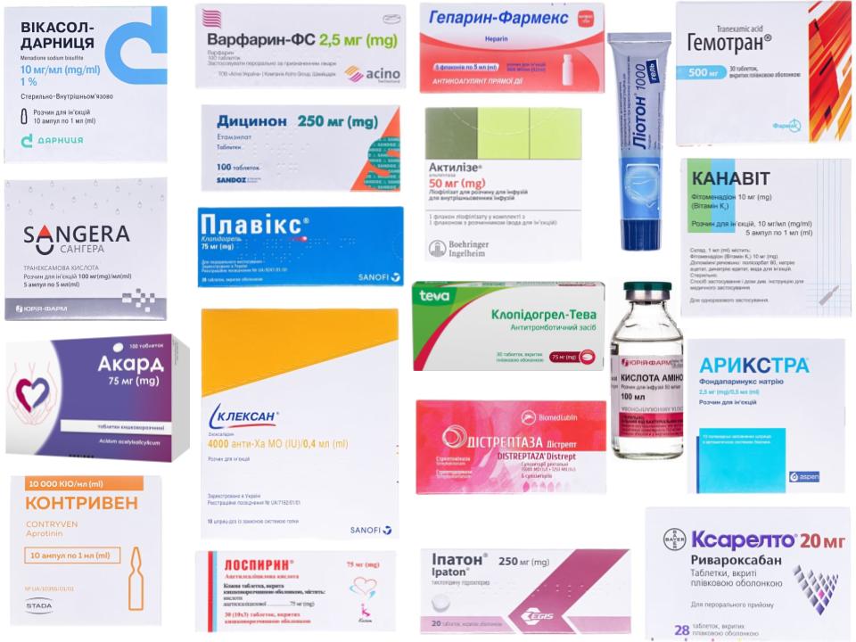 згортання крові