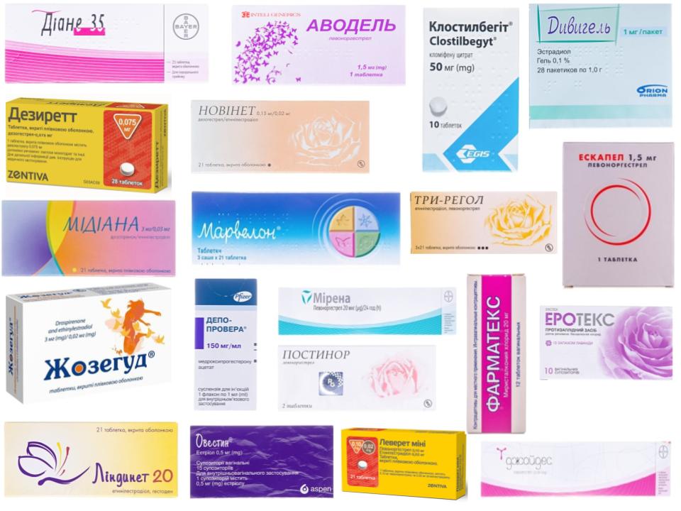 Контрацептиви